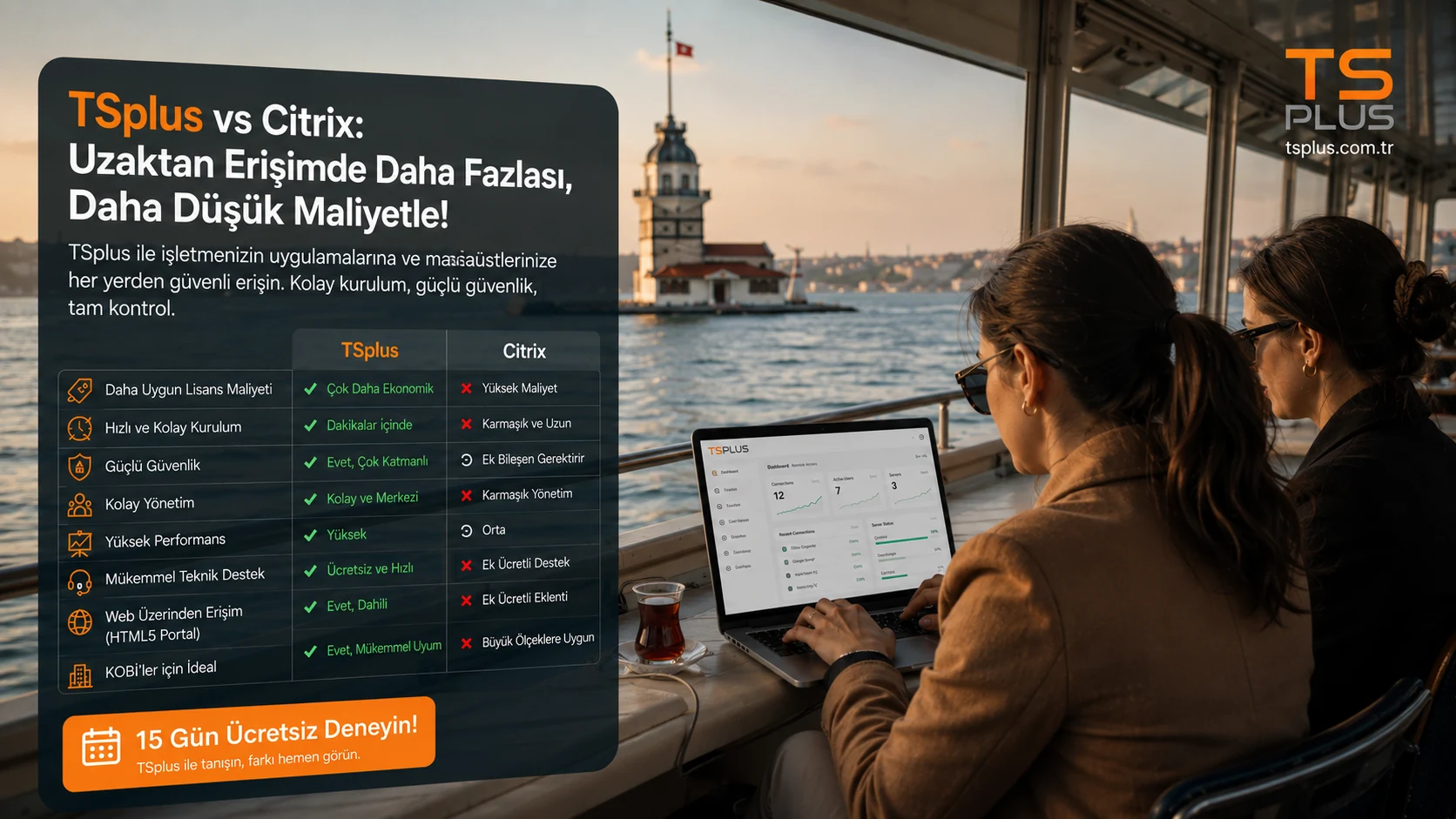 TSplus mi Citrix mi? En Detaylı Karşılaştırma (2026) | Citrix Alternatifi