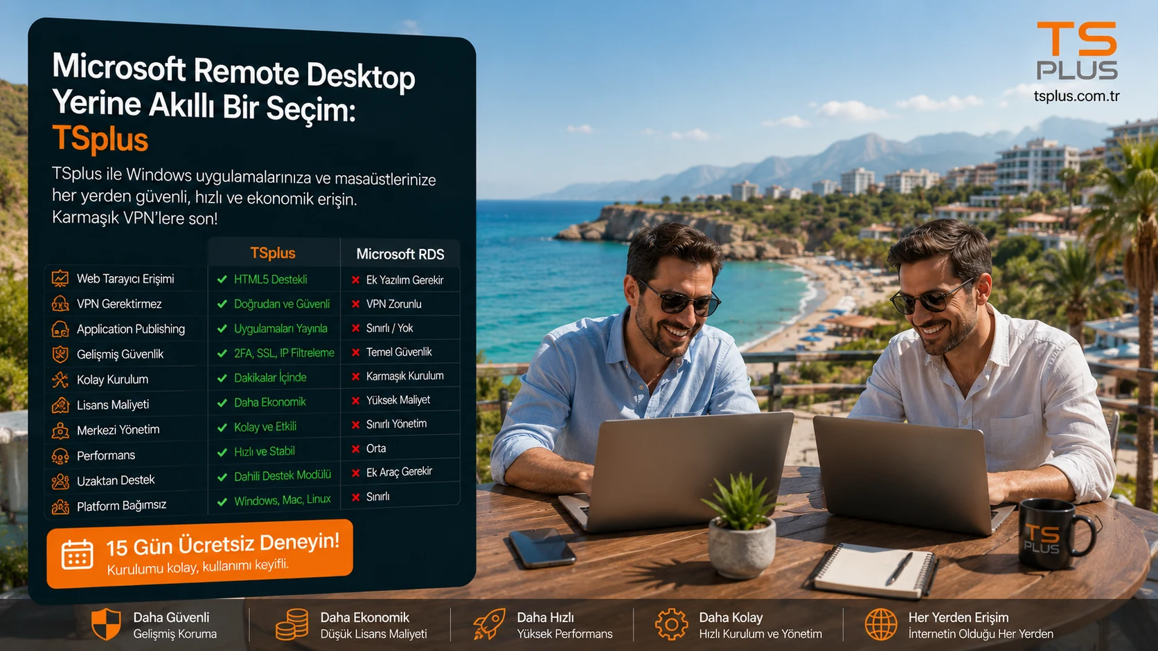 Microsoft Remote Desktop Alternatifi: Daha Güvenli ve Daha Ekonomik Çözüm TSplus