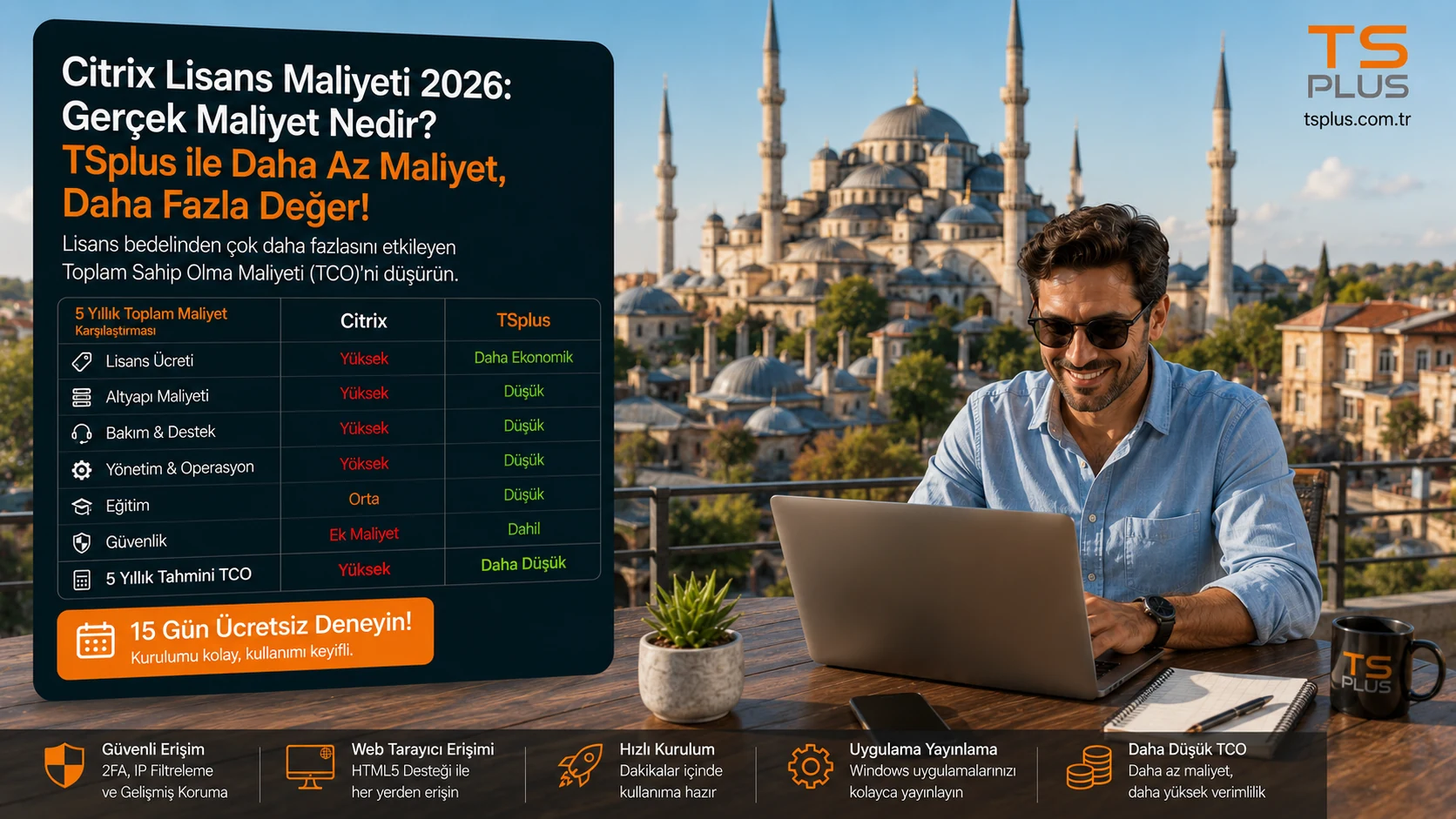 Citrix Lisans Maliyeti 2026 | Daha Ekonomik Remote Access Çözümü
