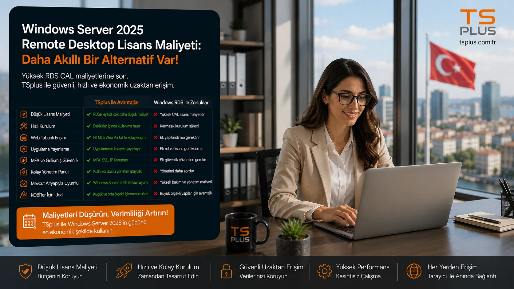 Windows Server 2025 Remote Desktop Lisans Maliyeti: Daha Uygun Bir Alternatif Var mı?