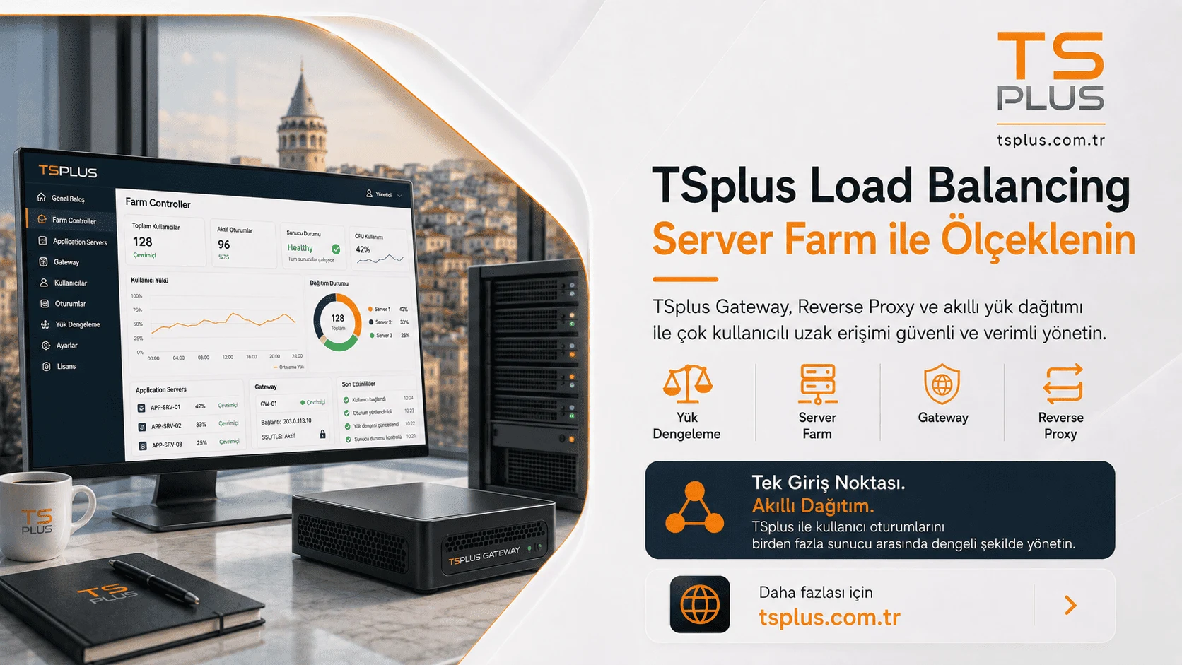 TSplus Load Balancing Nedir? Server Farm Rehberi 2026