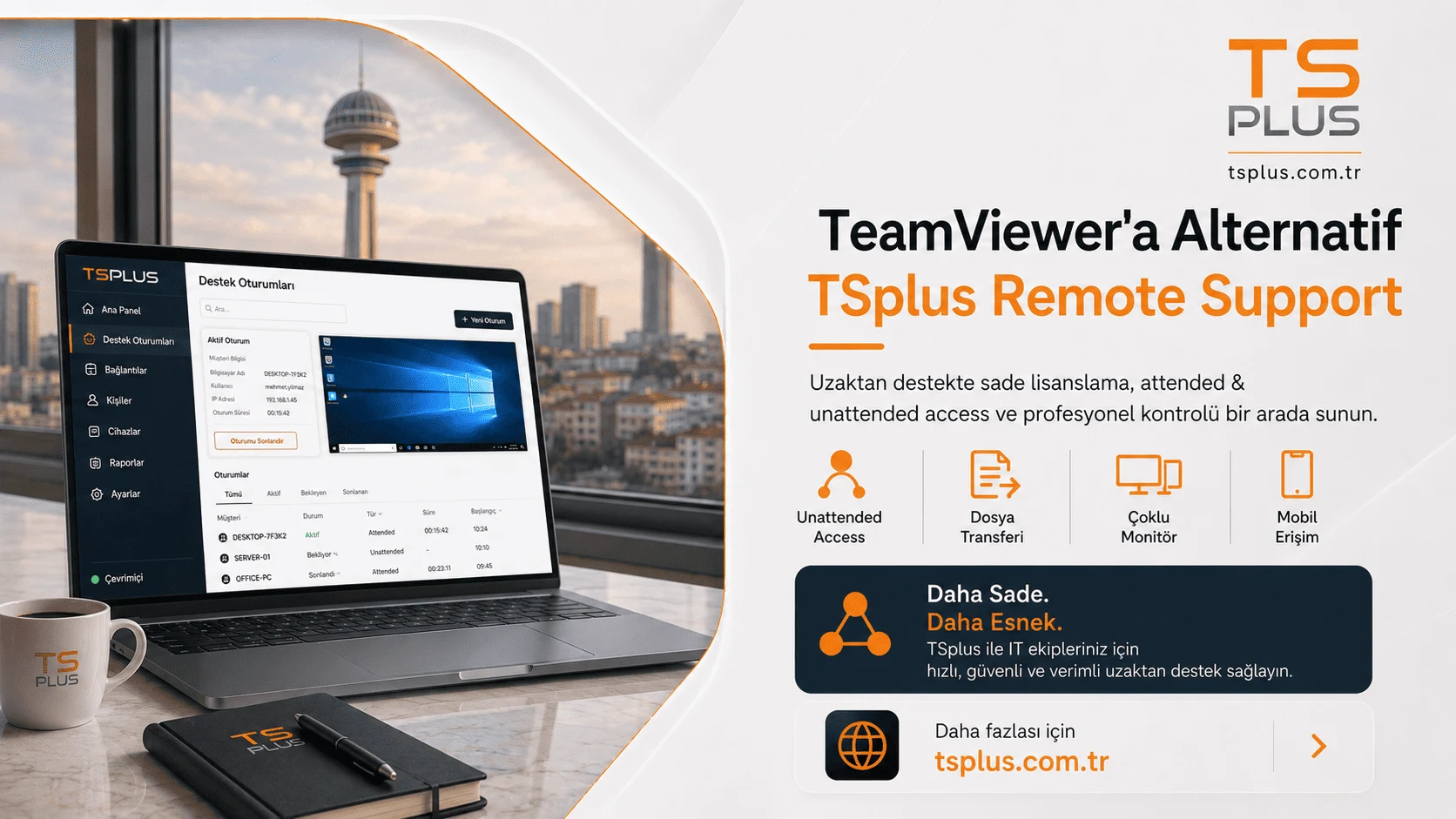 TeamViewer vs TSplus Remote Support 2026 | Detaylı Karşılaştırma