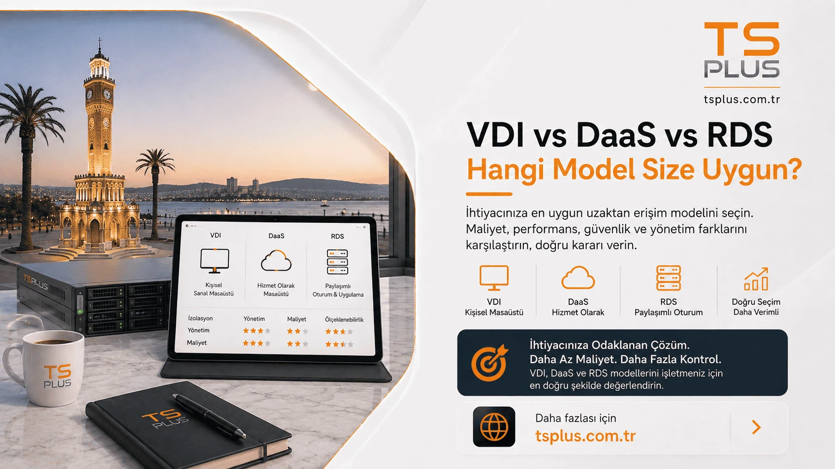 VDI vs DaaS vs RDS: Hangisi Daha İyi? | 2026 Rehberi