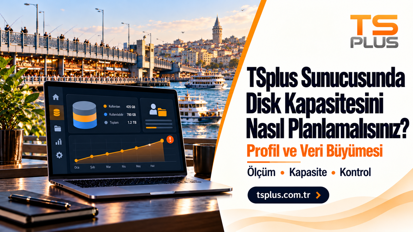 TSplus Sunucusunda Disk Kapasitesi Planlama: Profil ve Veri Büyümesi Rehberi
