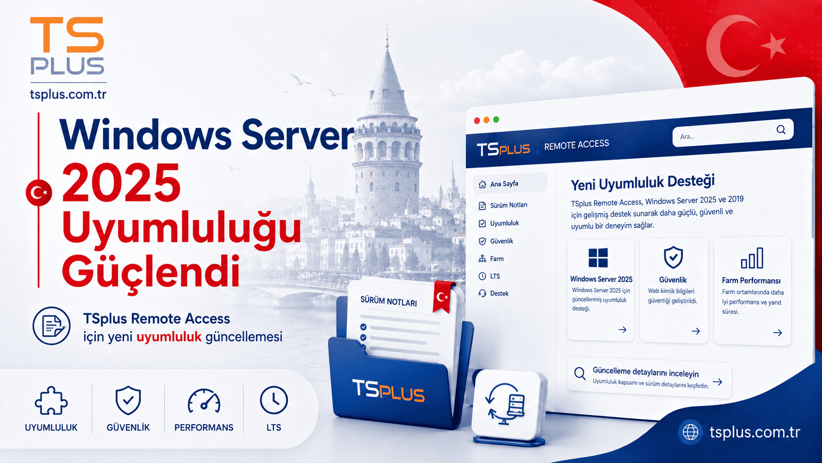 TSplus Remote Access Windows Server 2025 Uyumluluğu | TSplus Türkiye