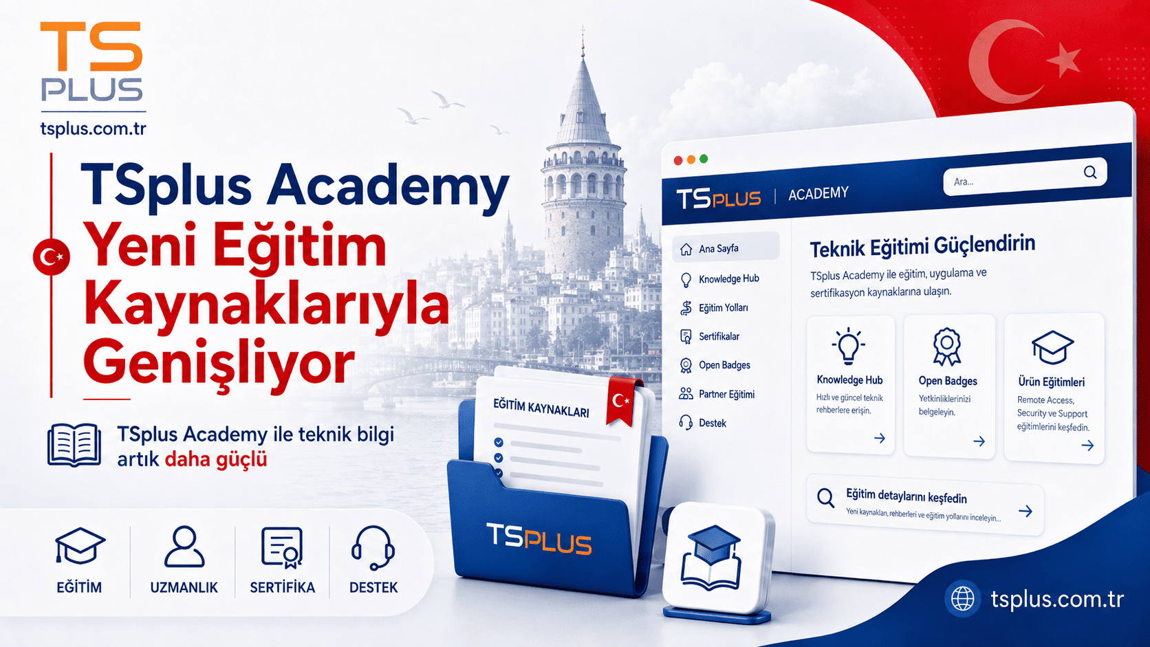 TSplus Academy Yeni Eğitim Kaynaklarıyla Genişliyor | TSplus Türkiye